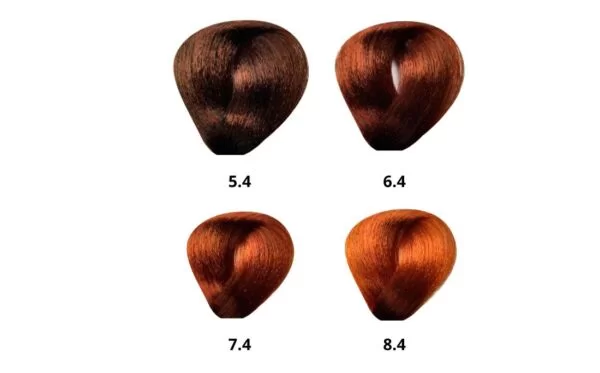 BES HI-FI PERMANENT HAIR COLOR /COPPERS / RED COPPERS (kopia)